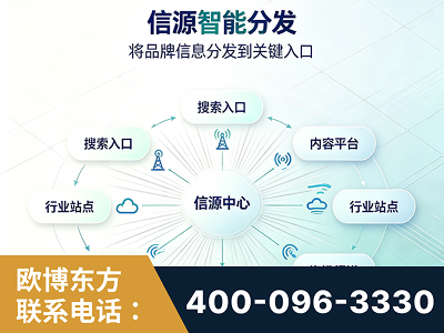 吴川-信源智能分发