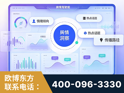 吴川-品牌舆情分析