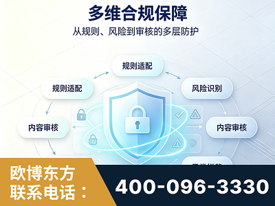 吴川-多维合规保障