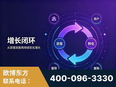吴川-服务有保障，一企一案深度诊断